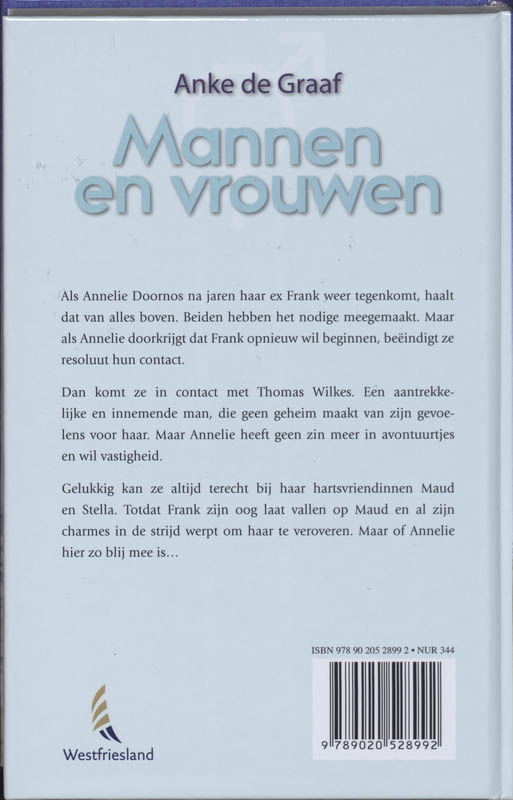 Achterkant van Mannen en vrouwen
