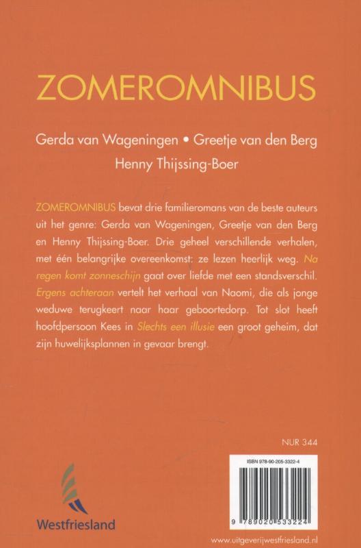 Achterkant van 2013