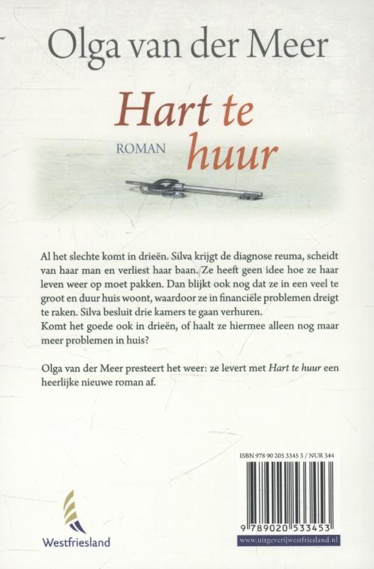 Achterkant van Hart te huur