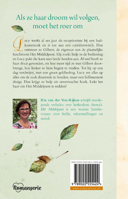 Achterkant van Het Middelpunt