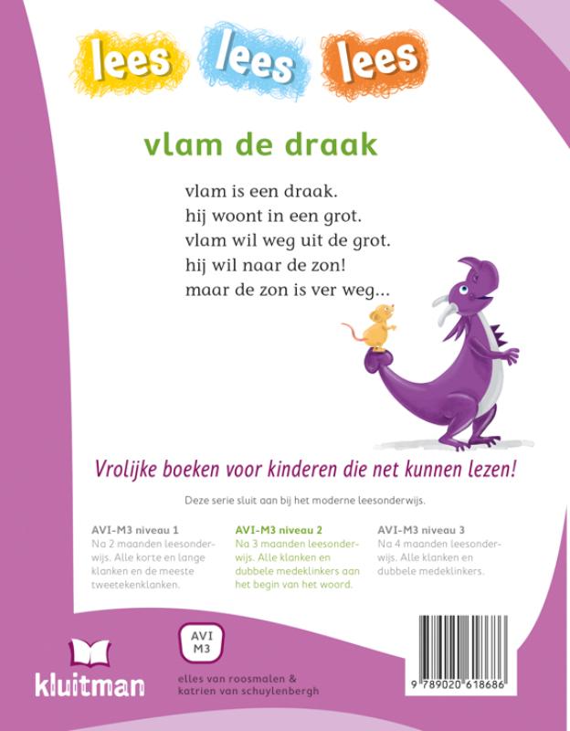 Achterkant van vlam de draak