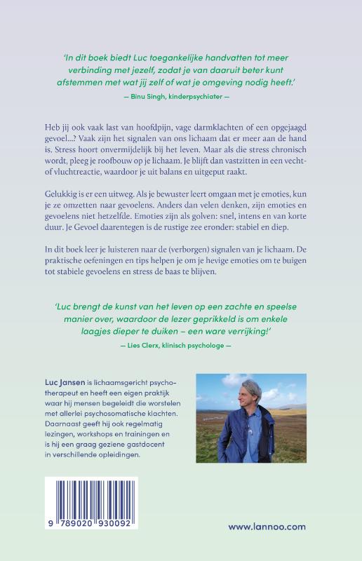 Achterkant van Je lichaam wil je iets vertellen