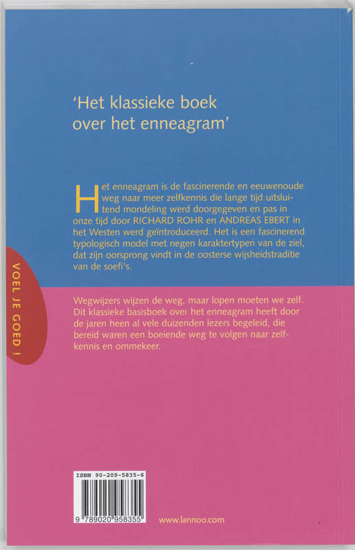 Achterkant van Het Enneagram