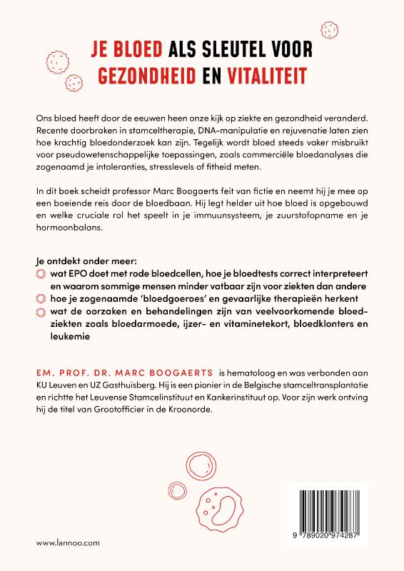 Achterkant van Het zit in ons bloed