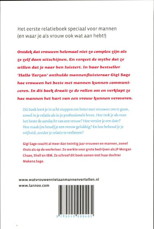 Achterkant van Wat vrouwen niet aan mannen vertellen