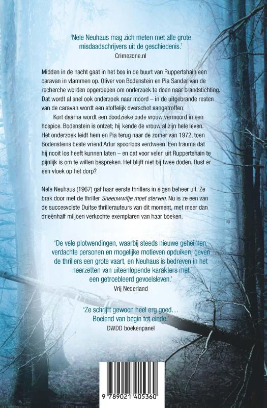 Achterkant van Het woud