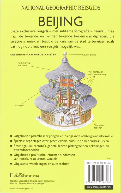 Achterkant van Beijing