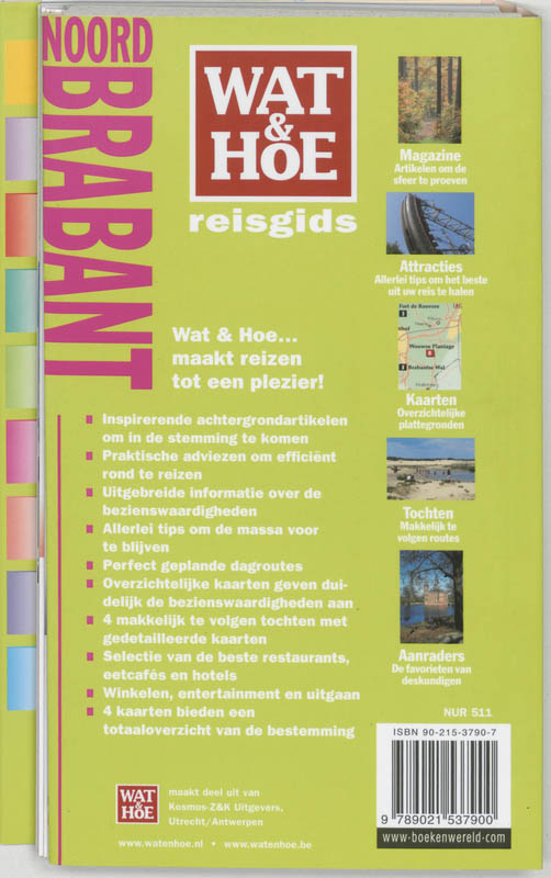 Achterkant van Noord-Brabant