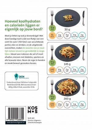Achterkant van De koolhydraten- en calorieteller