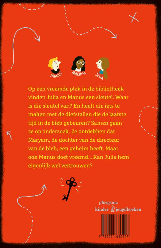 Achterkant van Sleutels