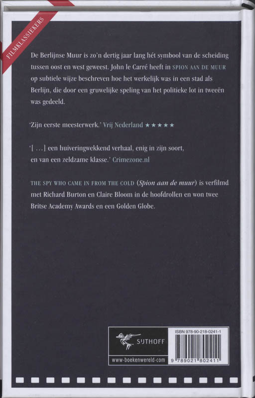Achterkant van Spion aan de muur