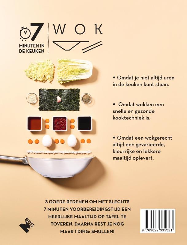 Achterkant van Wok