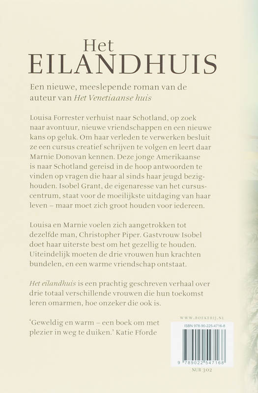 Achterkant van Het Eilandhuis