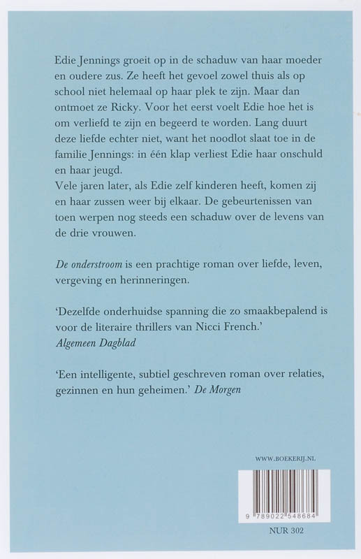 Achterkant van De onderstroom