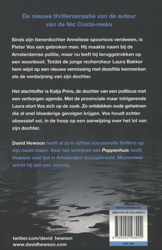 Achterkant van Poppenhuis