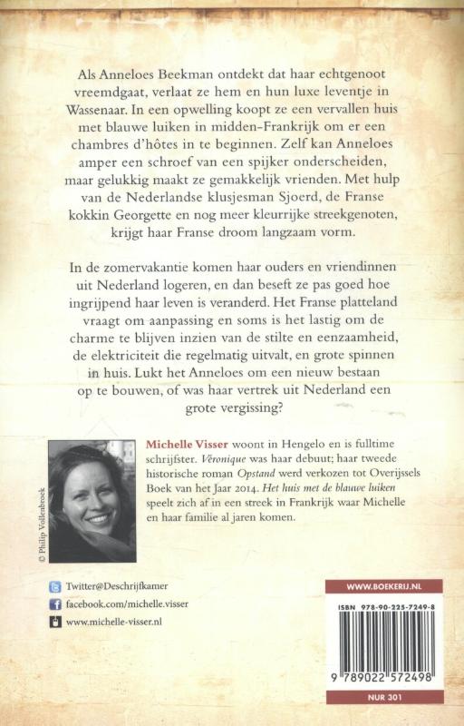 Achterkant van Het huis met de blauwe luiken