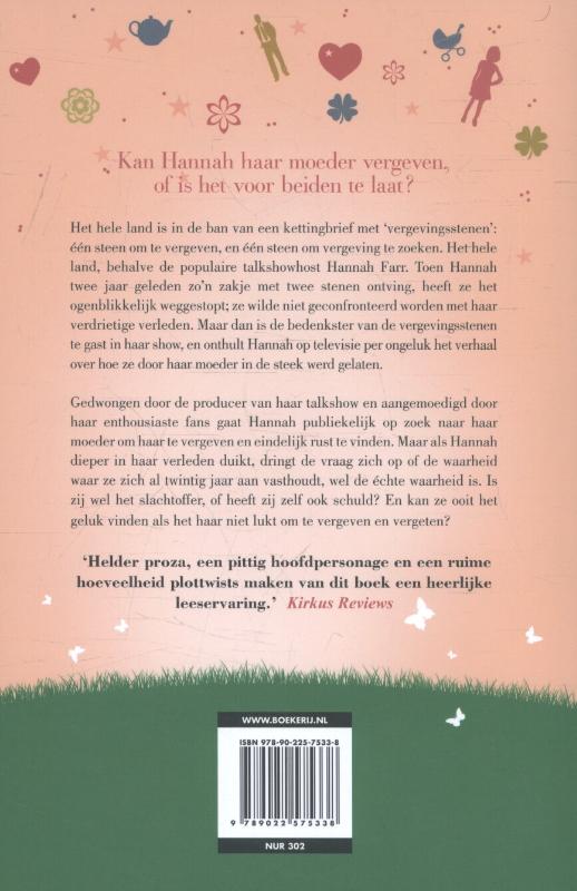 Achterkant van Vergeef me
