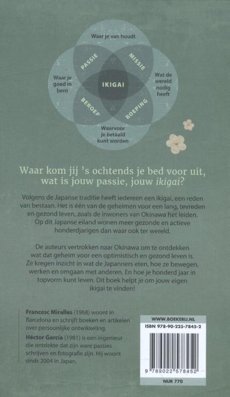Achterkant van Ikigai