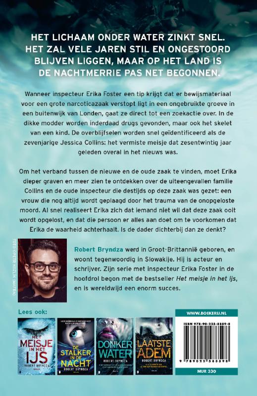 Achterkant van Donker water