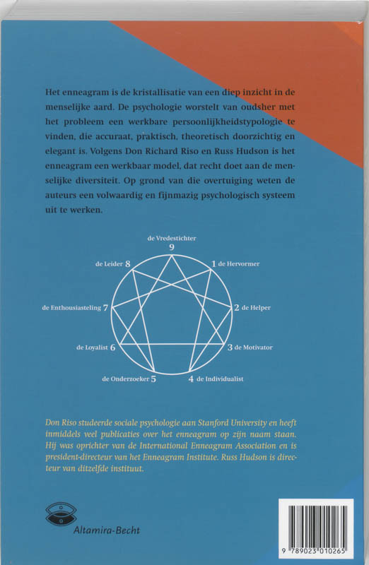 Achterkant van Enneagram basisboek