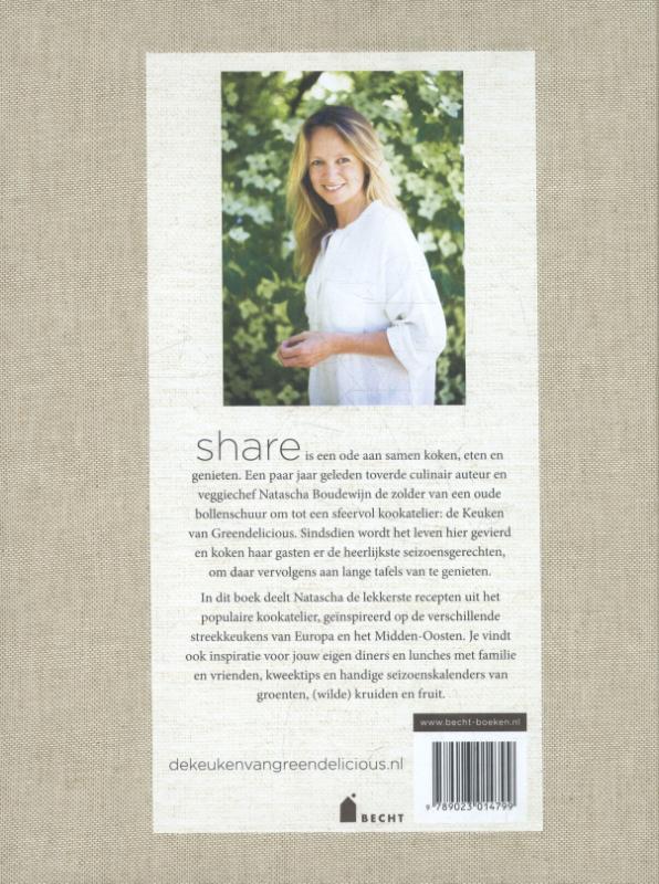 Achterkant van Share