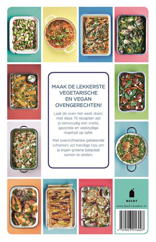 Achterkant van De groene bakplaat