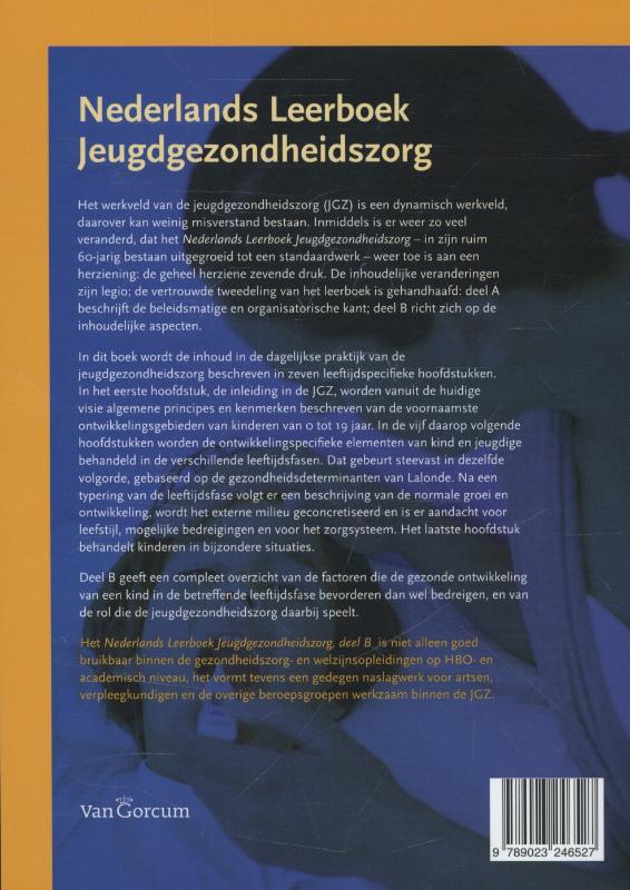 Achterkant van Deel B
