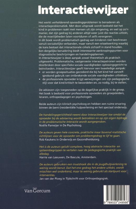 Achterkant van Interactiewijzer