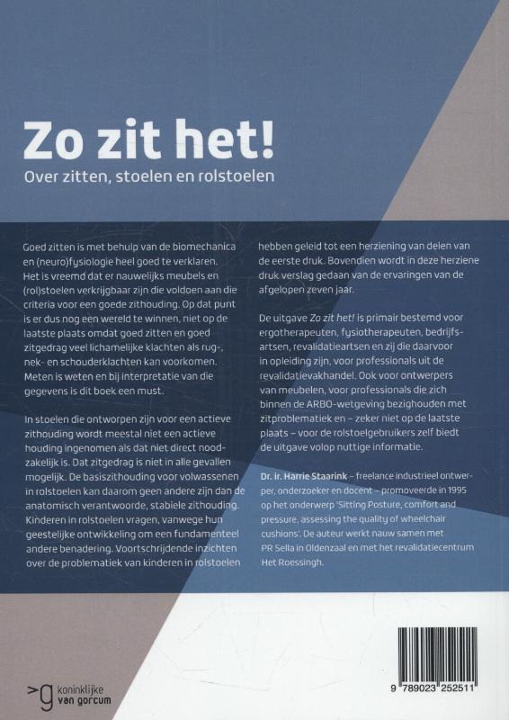 Achterkant van Zo zit het!