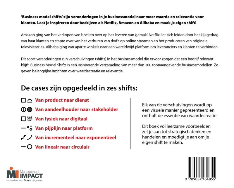 Achterkant van Business Model Shifts