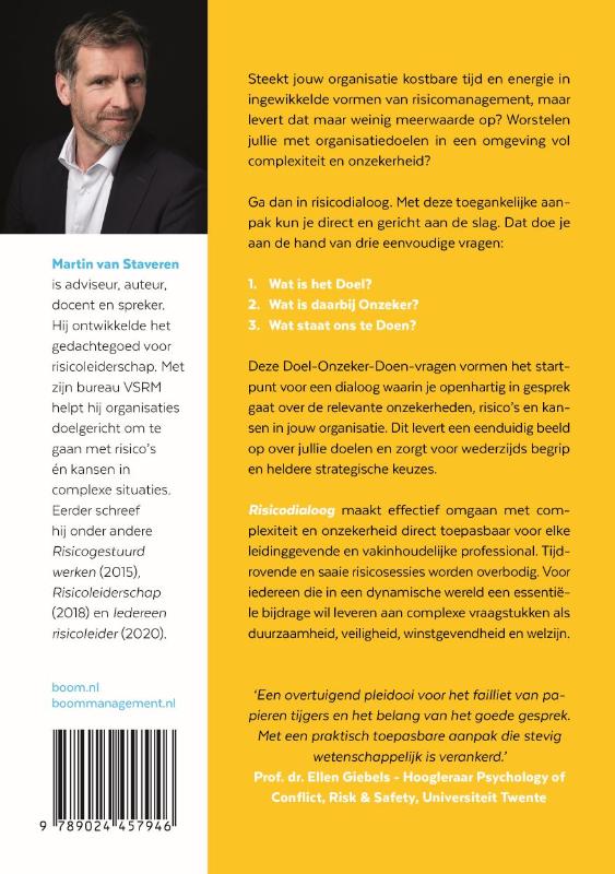 Achterkant van Risicodialoog