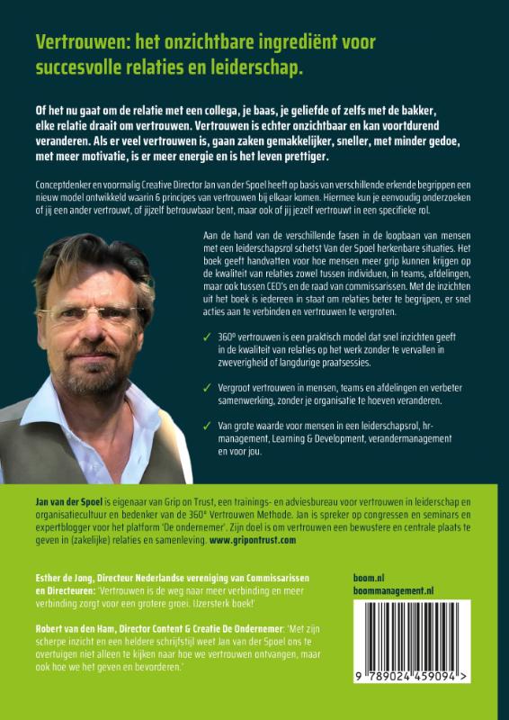 Achterkant van 360 graden vertrouwen