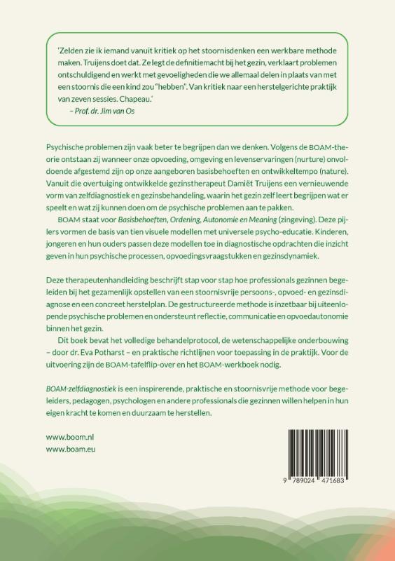 Achterkant van BOAM-zelfdiagnostiek