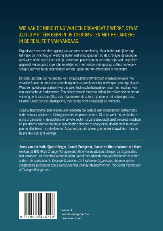 Achterkant van Organisatiekracht