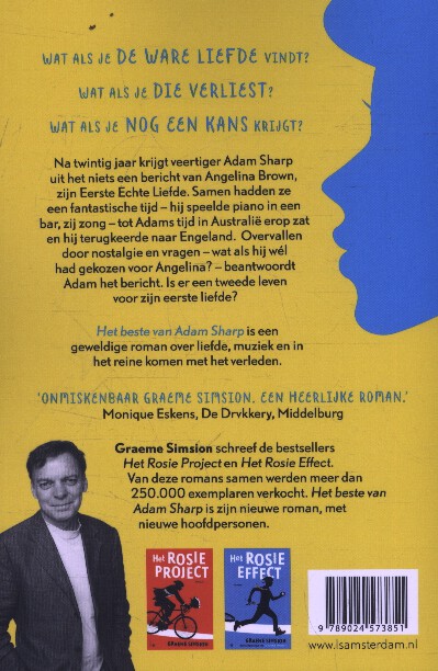 Achterkant van Het beste van Adam Sharp