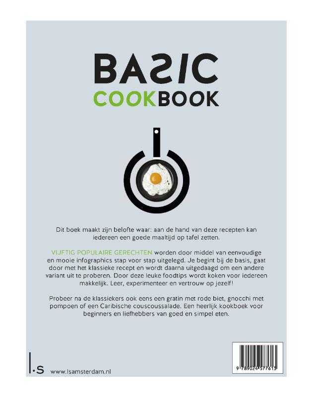 Achterkant van Basic Cookbook