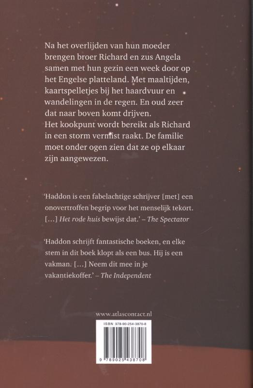 Achterkant van Het rode huis