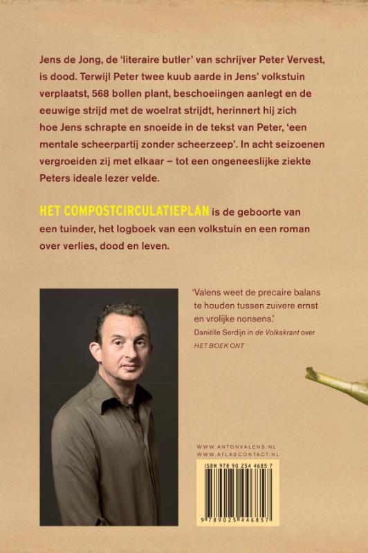 Achterkant van Het compostcirculatieplan