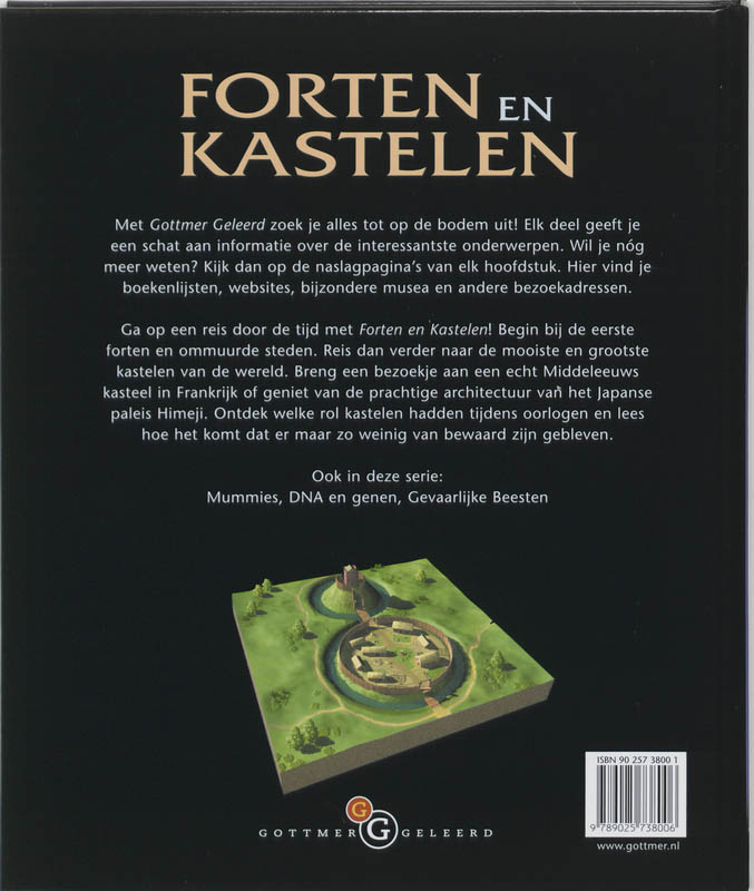 Achterkant van Forten en kastelen