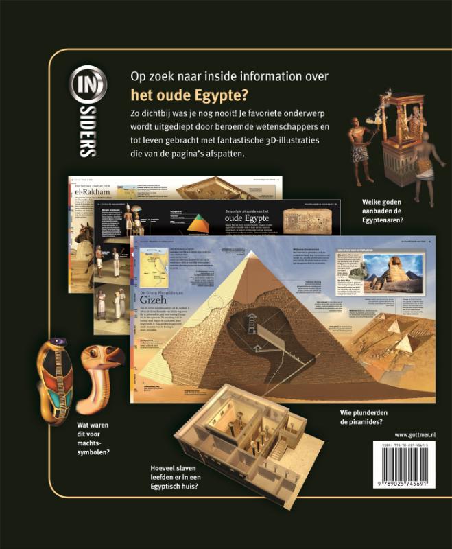 Achterkant van Egypte