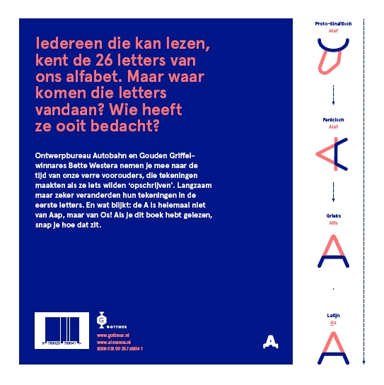 Achterkant van A is van Os