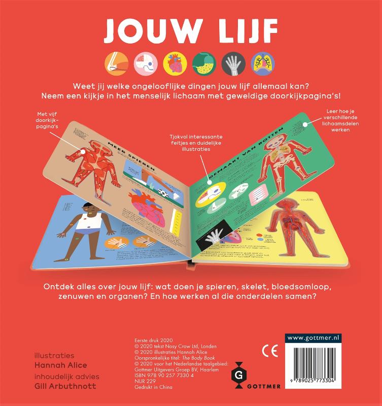Achterkant van Jouw lijf