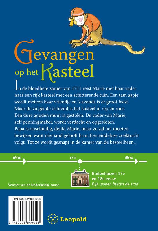 Achterkant van Gevangen op het kasteel