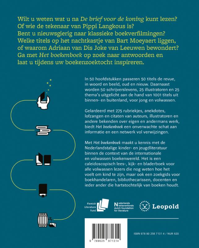 Achterkant van Het boekenboek