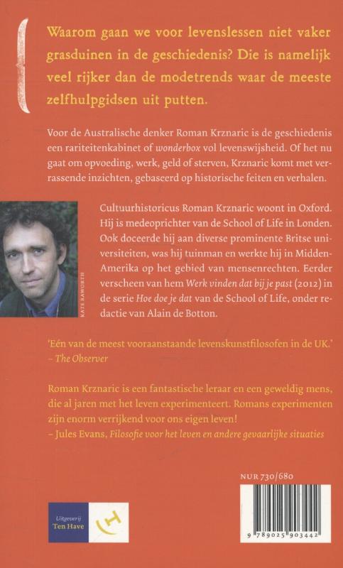 Achterkant van De wonderbox