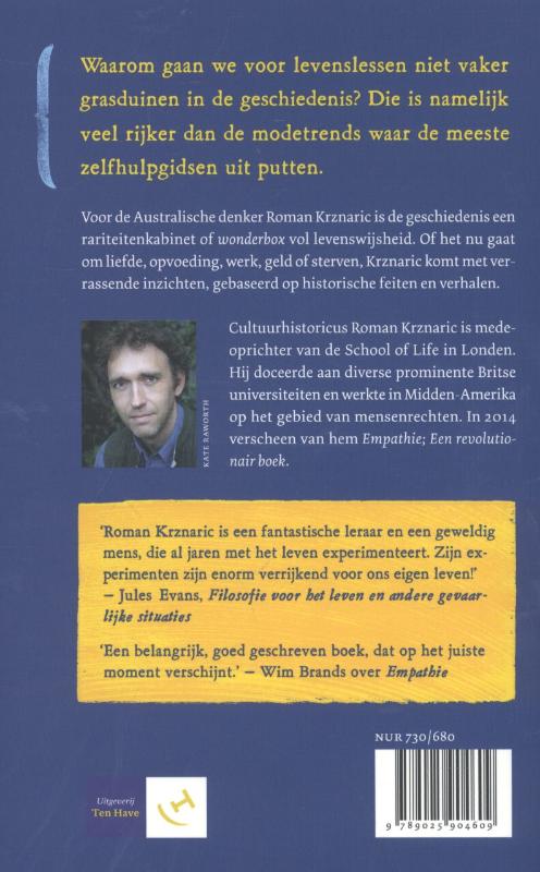 Achterkant van De wonderbox