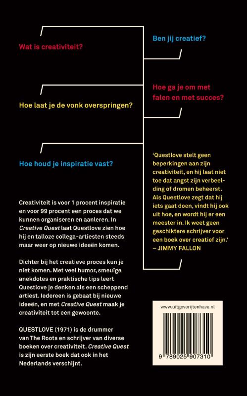Achterkant van Creative Quest