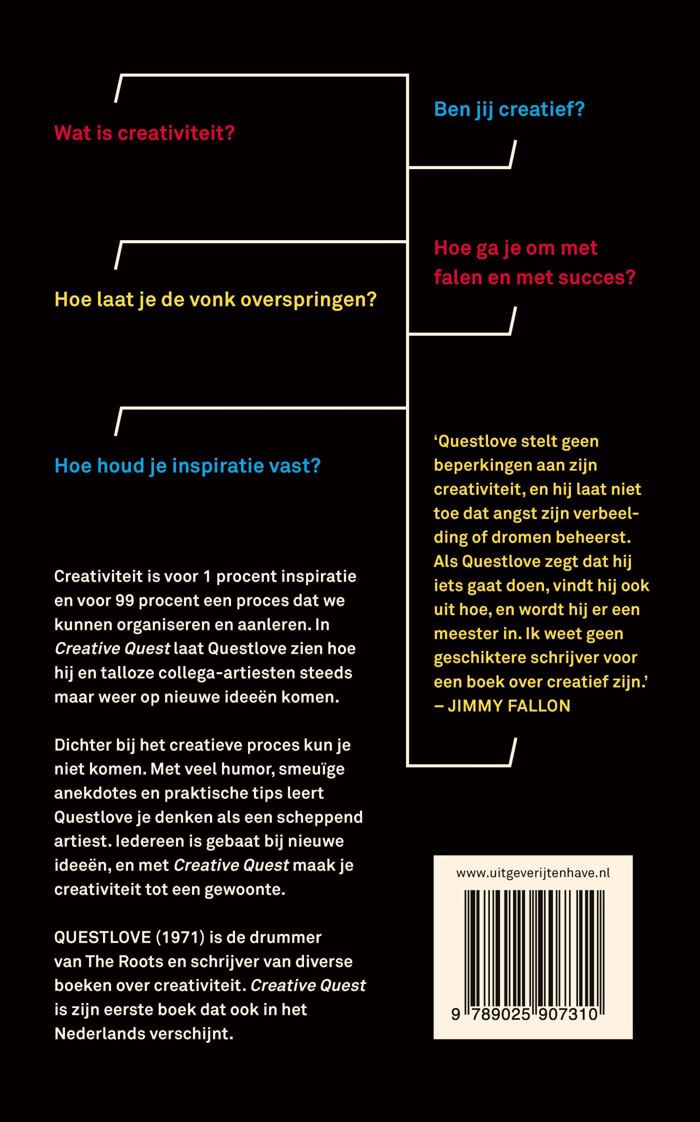 Achterkant van Creative Quest