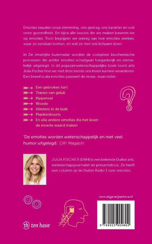 Achterkant van De innerlijke buienradar