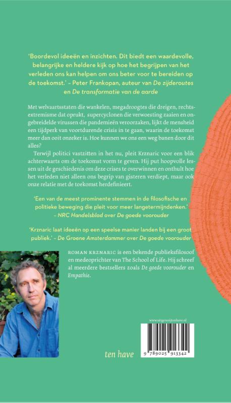 Achterkant van Geschiedenis voor morgen